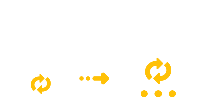 Converting DMG to LZMA